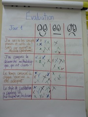 Evaluation flipchart