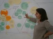 Power analysis