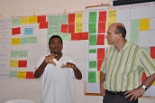 Learning workshop